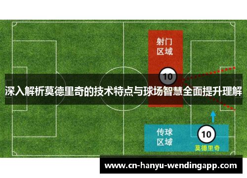 深入解析莫德里奇的技术特点与球场智慧全面提升理解