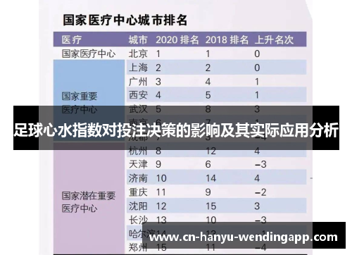 足球心水指数对投注决策的影响及其实际应用分析