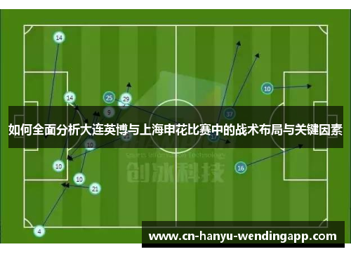 如何全面分析大连英博与上海申花比赛中的战术布局与关键因素