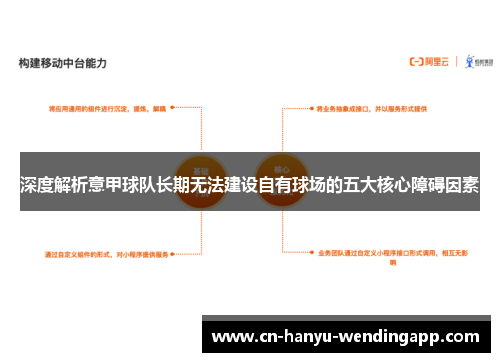 深度解析意甲球队长期无法建设自有球场的五大核心障碍因素