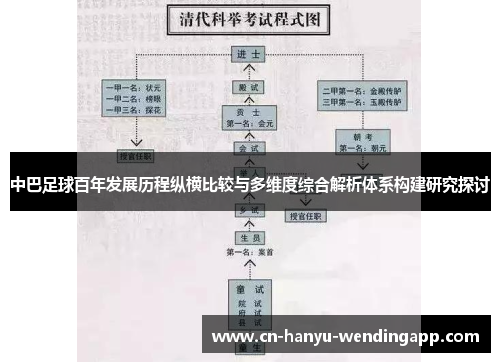 中巴足球百年发展历程纵横比较与多维度综合解析体系构建研究探讨