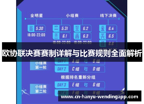 欧协联决赛赛制详解与比赛规则全面解析