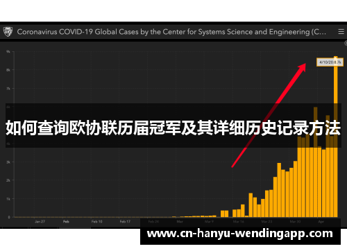 如何查询欧协联历届冠军及其详细历史记录方法