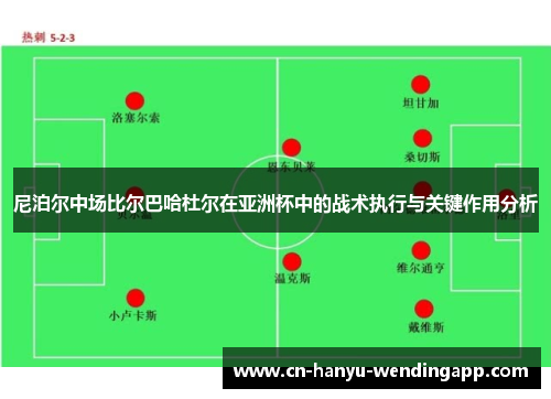 尼泊尔中场比尔巴哈杜尔在亚洲杯中的战术执行与关键作用分析 尼泊尔中场比尔巴哈杜尔在亚洲杯中的战术执行与关键作用分析