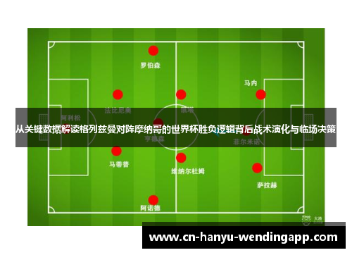 从关键数据解读格列兹曼对阵摩纳哥的世界杯胜负逻辑背后战术演化与临场决策 从关键数据解读格列兹曼对阵摩纳哥的世界杯胜负逻辑背后战术演化与临场决策