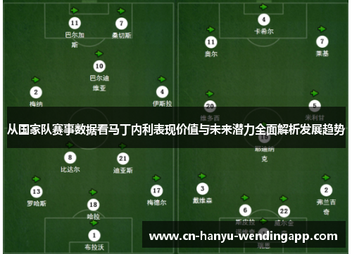 从国家队赛事数据看马丁内利表现价值与未来潜力全面解析发展趋势 从国家队赛事数据看马丁内利表现价值与未来潜力全面解析发展趋势