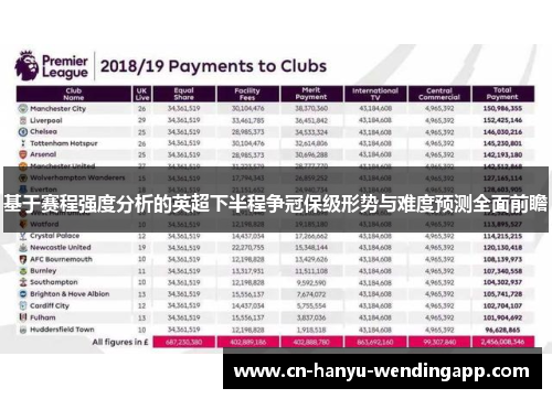 基于赛程强度分析的英超下半程争冠保级形势与难度预测全面前瞻 基于赛程强度分析的英超下半程争冠保级形势与难度预测全面前瞻