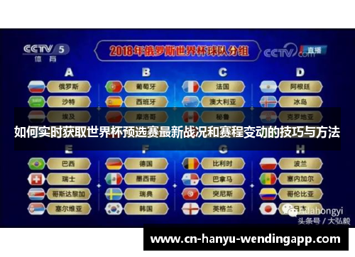 如何实时获取世界杯预选赛最新战况和赛程变动的技巧与方法