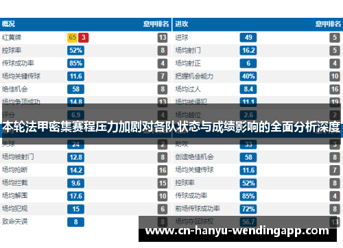 本轮法甲密集赛程压力加剧对各队状态与成绩影响的全面分析深度