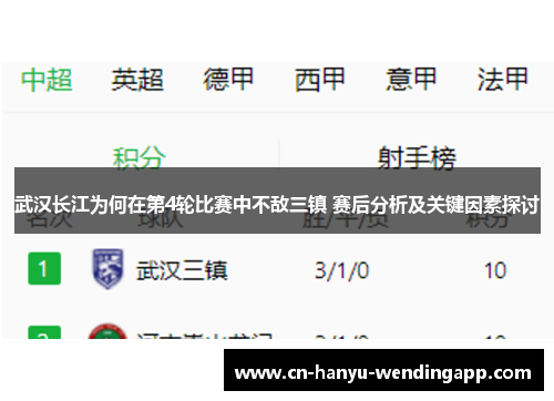 武汉长江为何在第4轮比赛中不敌三镇 赛后分析及关键因素探讨