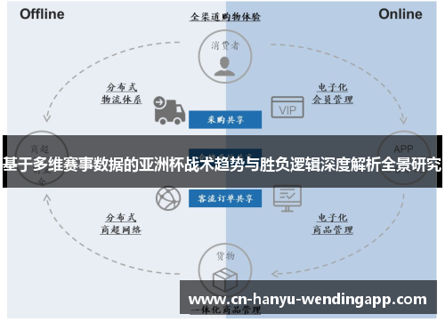基于多维赛事数据的亚洲杯战术趋势与胜负逻辑深度解析全景研究