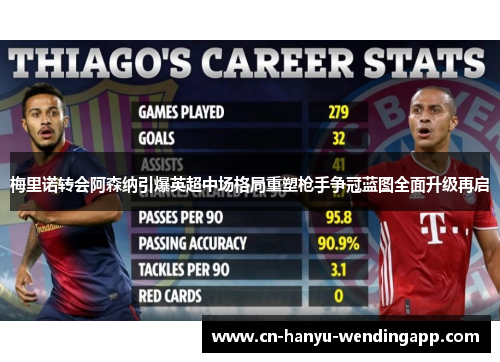 梅里诺转会阿森纳引爆英超中场格局重塑枪手争冠蓝图全面升级再启