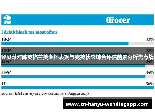 登贝莱对阵英格兰美洲杯表现与竞技状态综合评估前景分析焦点战