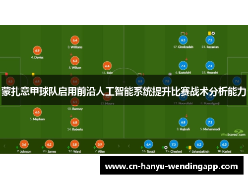 蒙扎意甲球队启用前沿人工智能系统提升比赛战术分析能力