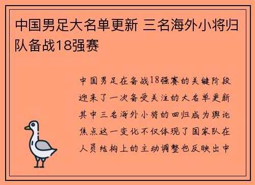 中国男足大名单更新 三名海外小将归队备战18强赛 中国男足大名单更新 三名海外小将归队备战18强赛